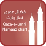 Logo of Qaza-e-Umri android Application 